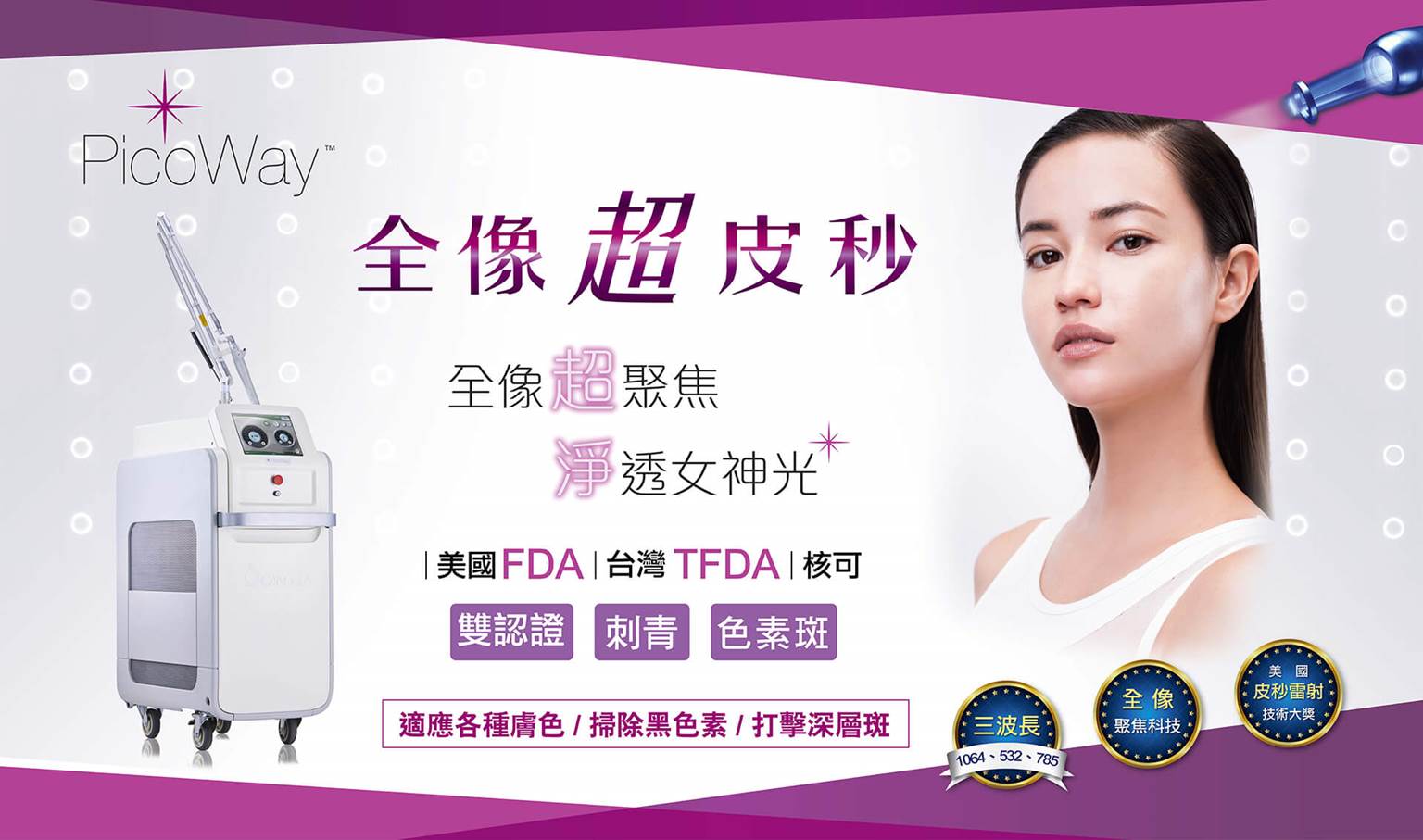 全像超皮秒雷射儀器示意圖