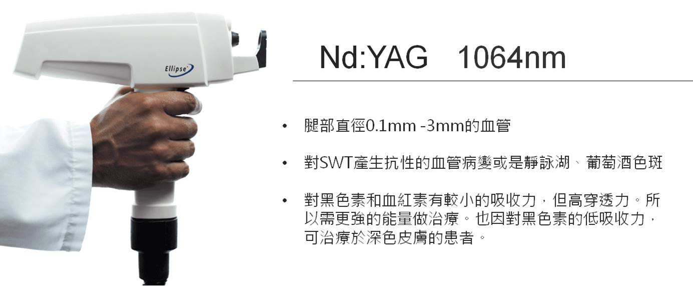 Nordlys魔幻極光血管絲雷射作用原理