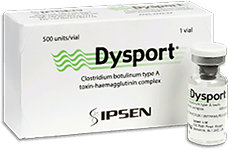 Dysport