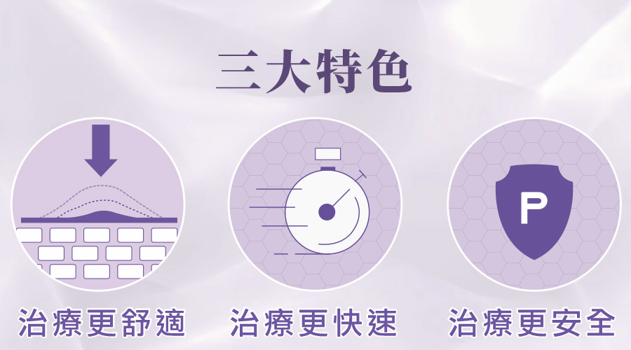 Oligio X超玩美電波三大特色