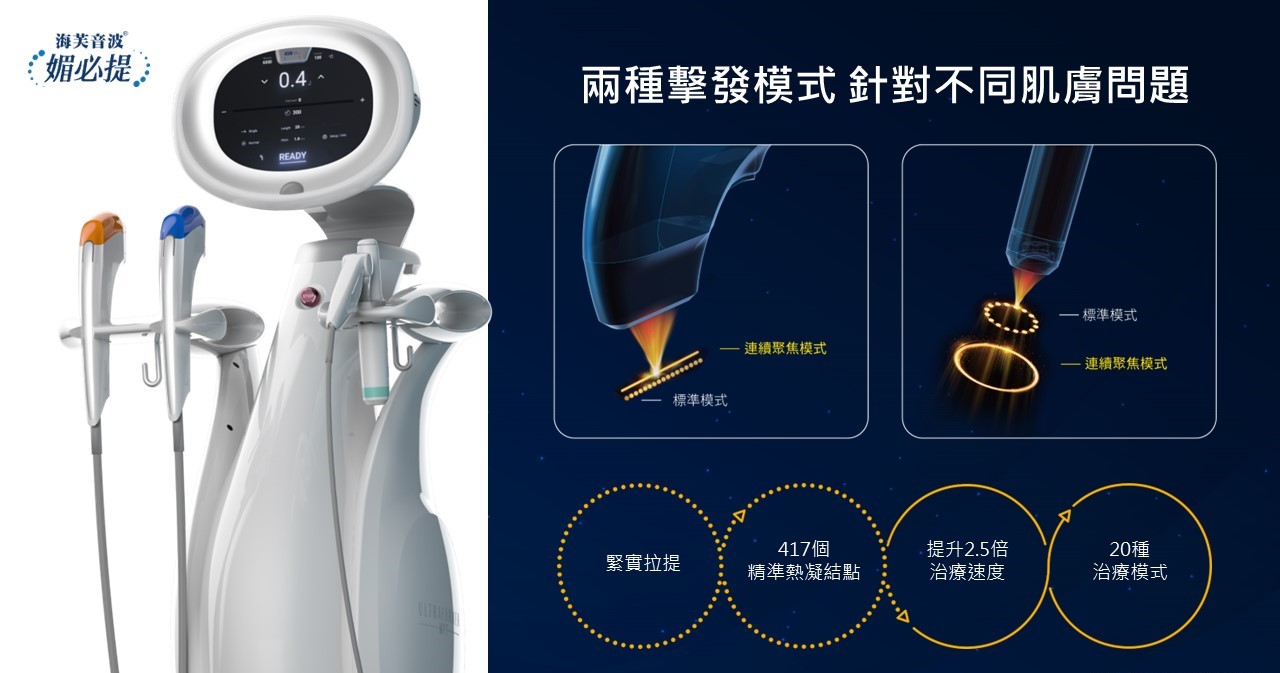 ULTRAFORMER MPT海芙音波媚必提產品特色圖示。