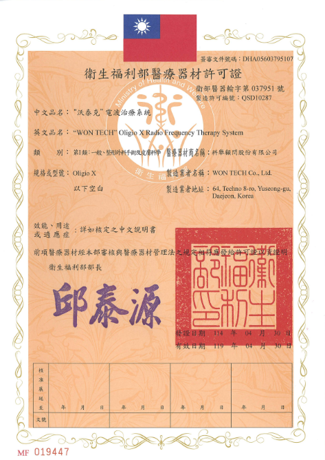 Oligio X超玩美電波許可證插圖,證書文件上標示美國FDA、歐盟CE、台灣TFDA及韓國KFDA認證,證書排列整齊,背景為明亮診所環境,氛圍專業且安心,圖中含有中文標示文字